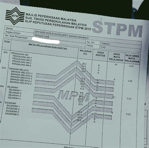 cara semak keputusan stpm ulangan|Semakan Keputusan Peperiksaan Semester 1 & Ulangan STPM .